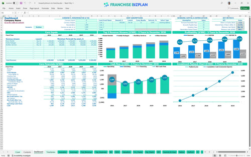 howard johnson inn financial model dashboard bc672f61 ba7f 4c8d 9b54 df97183b799a