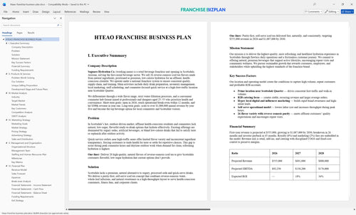 hteao franchise business plan 1