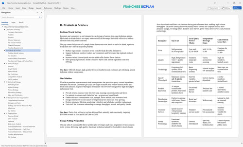 hteao franchise business plan 2
