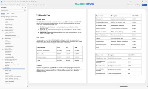 hteao franchise business plan 6