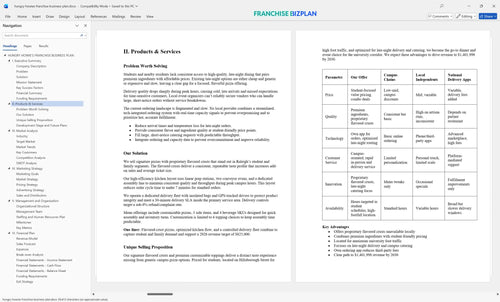 hungry howies franchise business plan 2