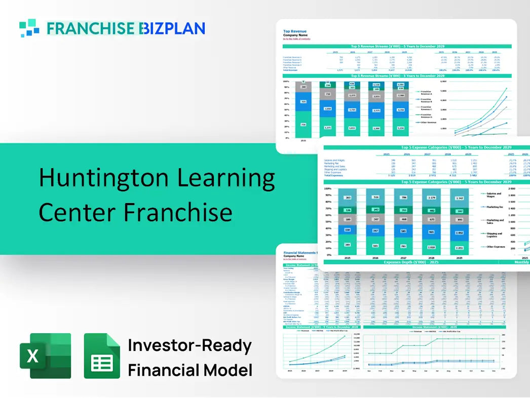 Huntington Learning Center Franchise Financial Model 2026