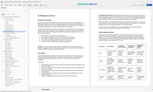 hyatt place franchise business plan 2