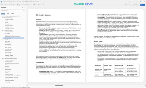 hyatt place franchise business plan 3