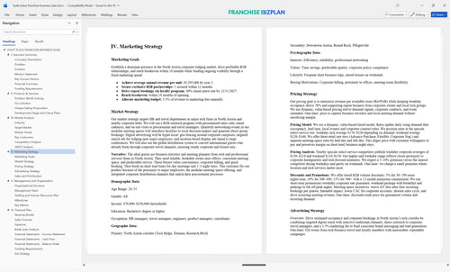 hyatt place franchise business plan 4