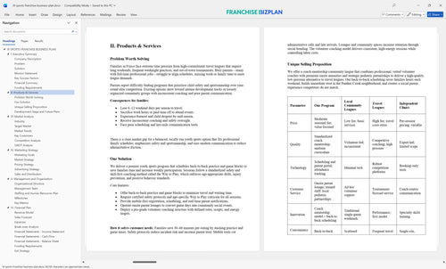i9 sports franchise business plan 2