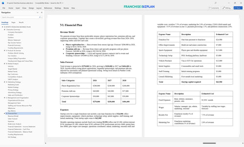 i9 sports franchise business plan 6