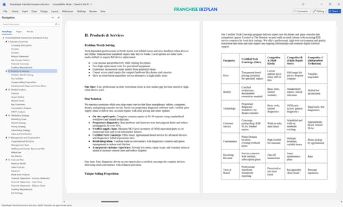 ifixandrepair franchise business plan 2