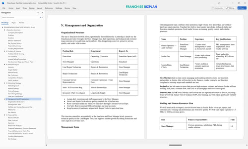 ifixandrepair franchise business plan 5