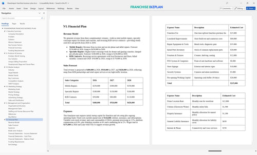 ifixandrepair franchise business plan 6