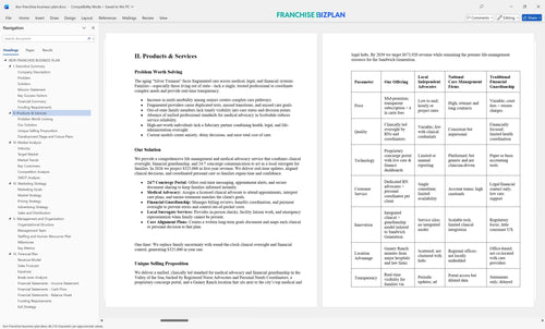 ikor franchise business plan 2