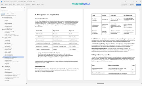 ikor franchise business plan 5