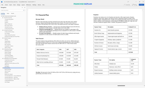 ikor franchise business plan 6