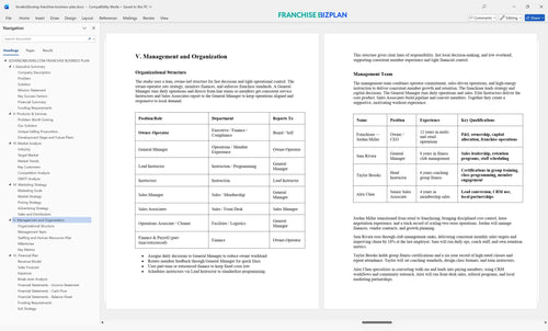 ilovekickboxing franchise business plan 5