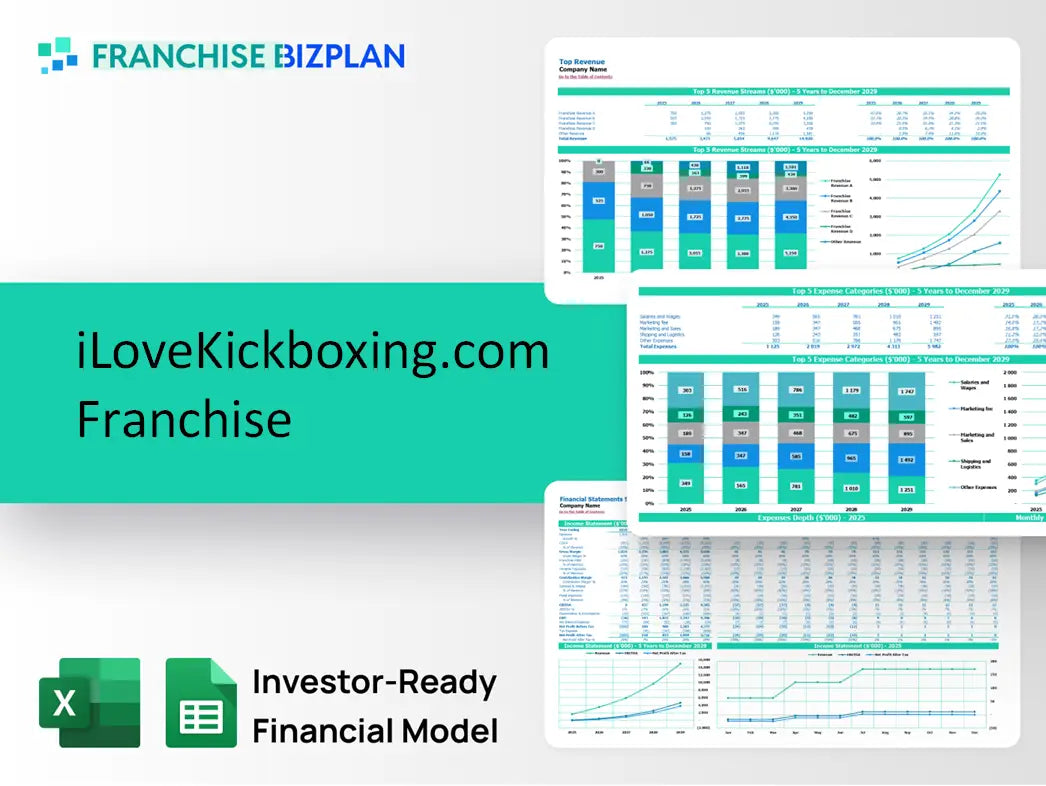 iLoveKickboxing.com Franchise Financial Model 2026
