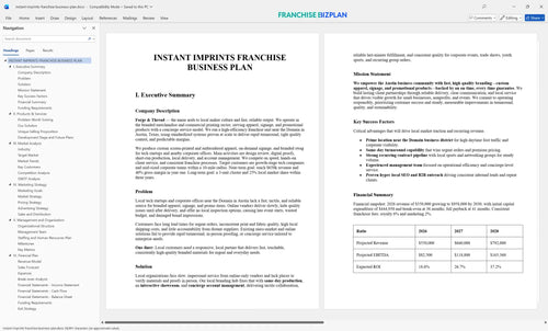 instant imprints franchise business plan 1