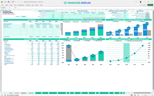interface financial financial model dashboard c134ea28 f5d8 473f af09 17e54460a0cf