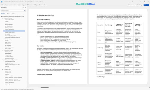 interim healthcare franchise business plan 2