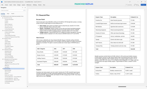 interim healthcare franchise business plan 6