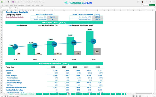 interim healthcare financial model be 860ae14f 0a38 46c0 8042 37344c34feb0
