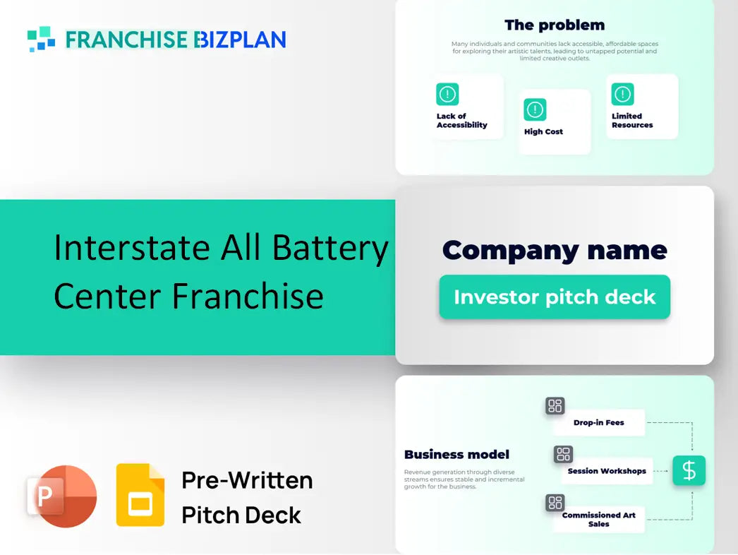 Interstate All Battery Center Franchise Investment Pitch Deck 2026