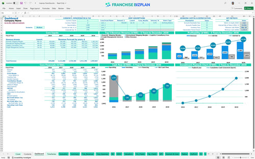 inxpress financial model dashboard 11a674a0 87da 4732 b75f 61583662df25