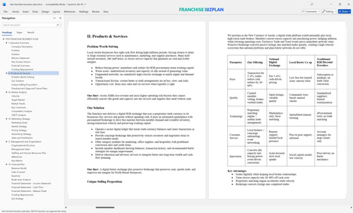itex franchise business plan 2