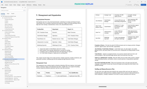 itex franchise business plan 5