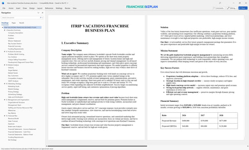 itrip vacations franchise business plan 1