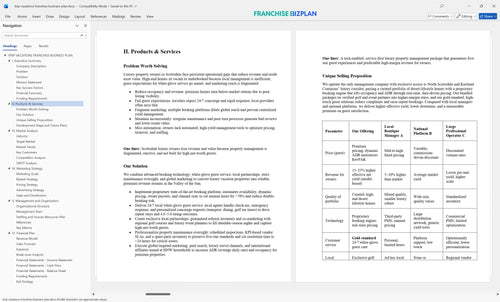 itrip vacations franchise business plan 2