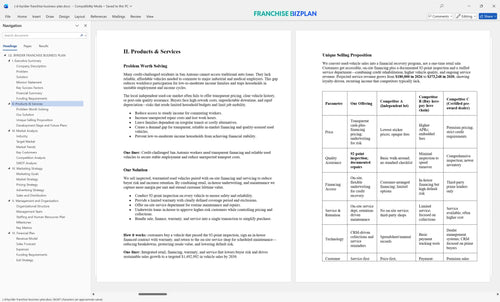 j d byrider franchise business plan 2