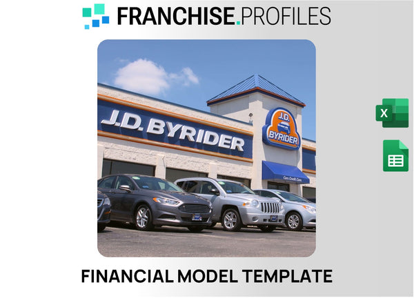 J.D. Byrider Franchise Financial Model Template