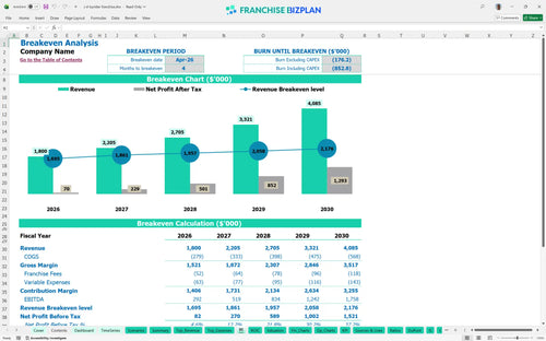 j d byrider financial model be b005f32e 76c3 4d38 b331 2b188415a1f6