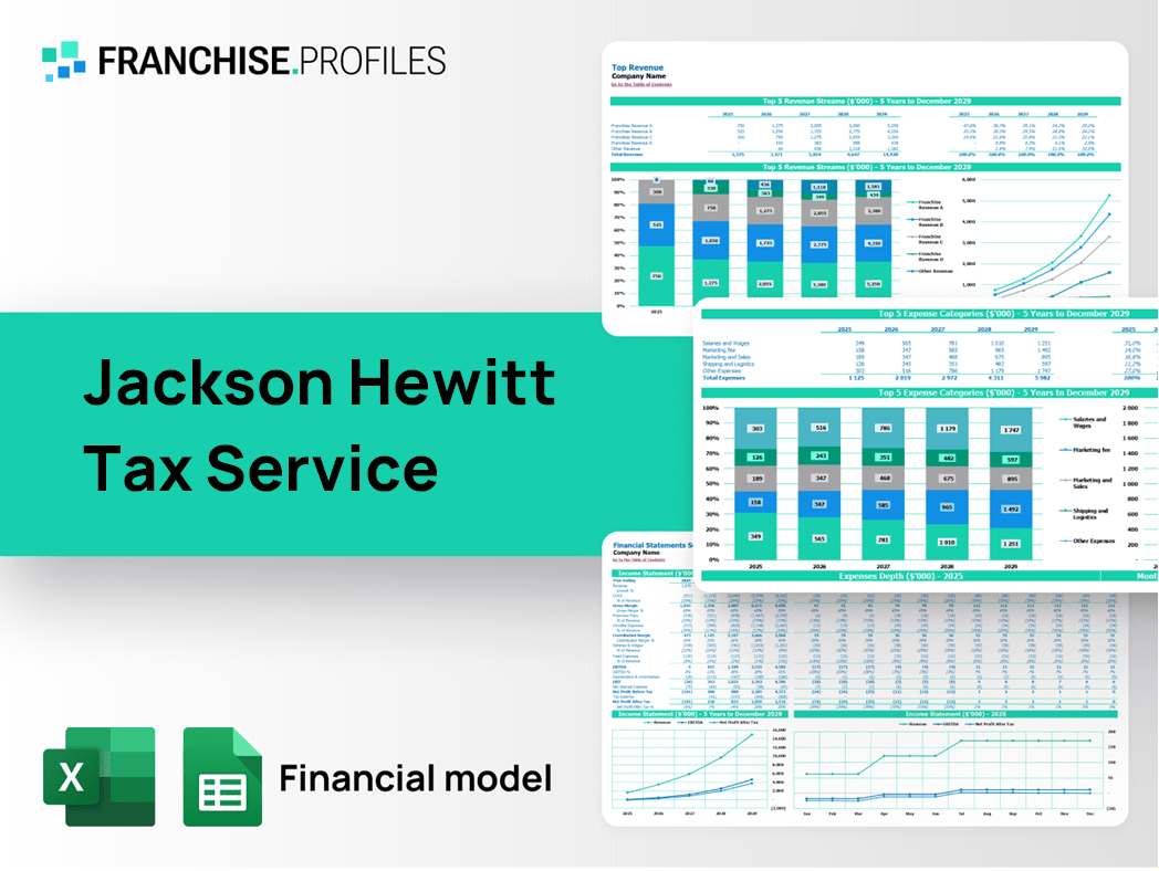 Jackson Hewitt Tax Service Franchise Financial Model Template