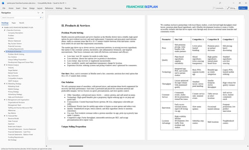 jamba juice franchise business plan 2