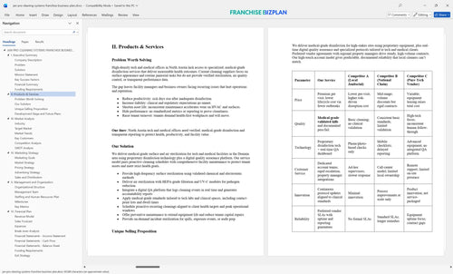 jan pro cleaning systems franchise business plan 2