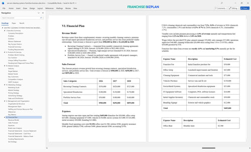 jan pro cleaning systems franchise business plan 6