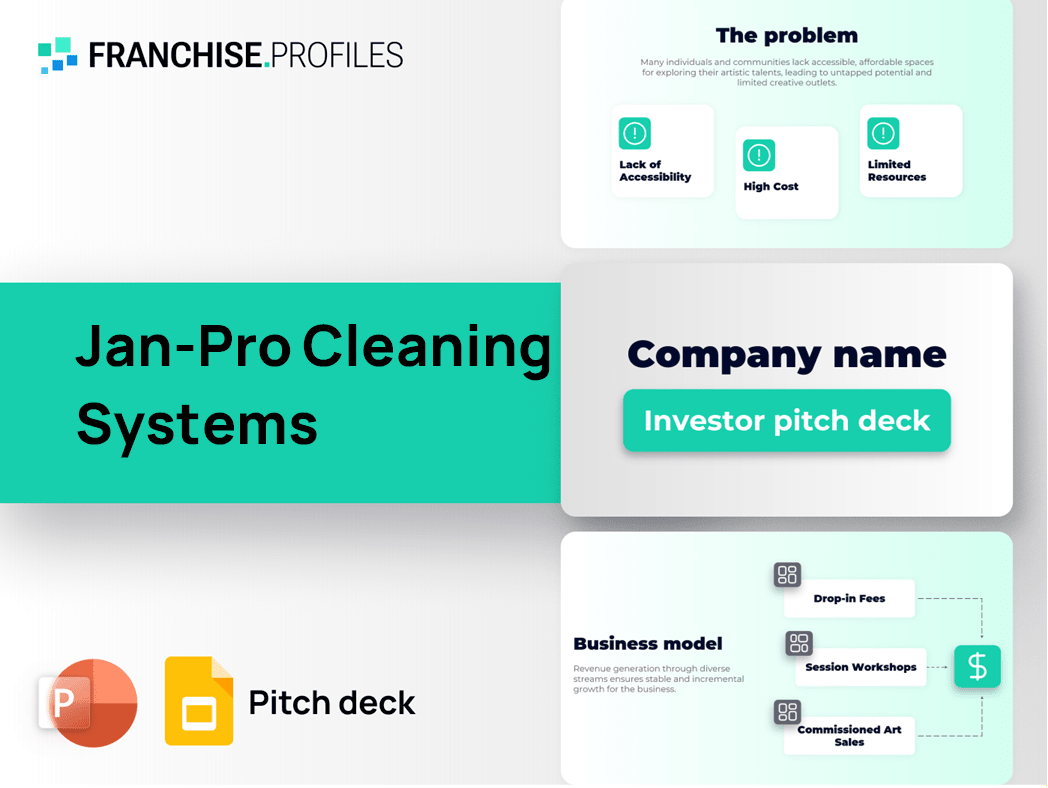 Jan-Pro Cleaning Systems Franchise Pitch Deck Template