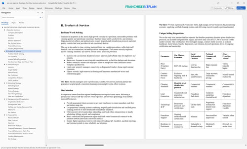 jan pro regional developer franchise business plan 2