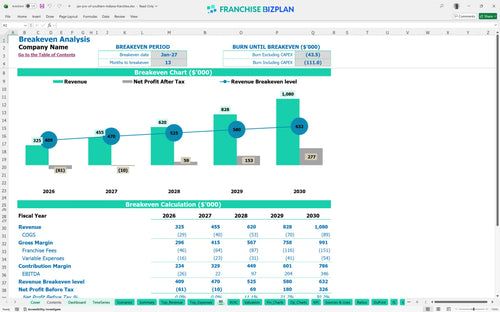 jan pro of southern indiana financial model be 6155d217 3e2d 4702 8424 b78b6474d334