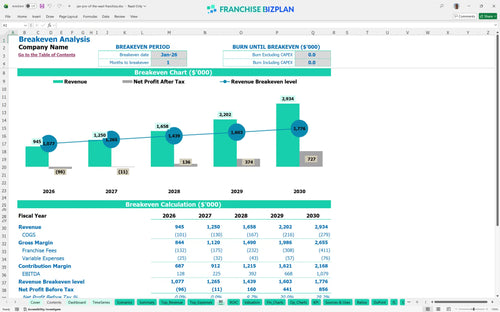 jan pro of the west financial model be 66bc14b4 df0d 40e8 a889 2bdf32febb06