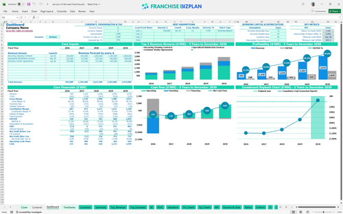jan pro of the west financial model dashboard c32d4343 4b96 44e5 b263 8d5392a3f42e