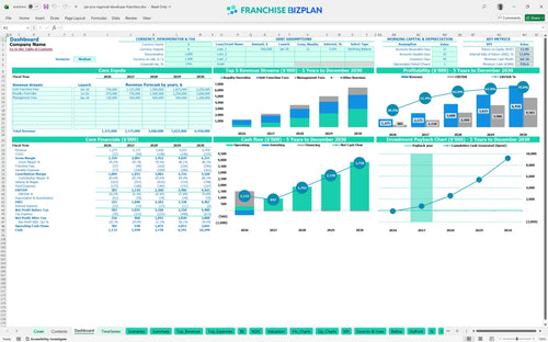 jan pro regional developer financial model dashboard f67b1d8f 0e46 48f2 82b3 4fd2f0fc99f2