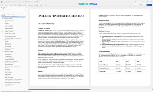 jani king franchise business plan 1