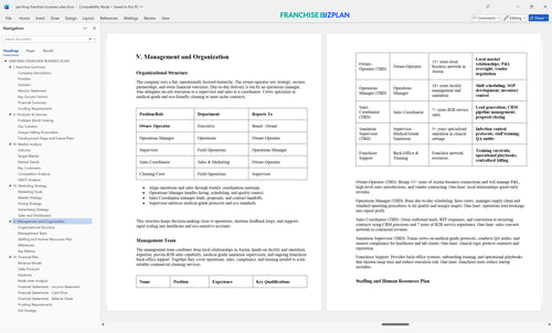 jani king franchise business plan 5