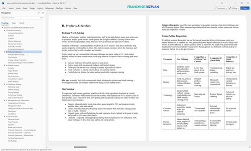 jasons deli franchise business plan 2