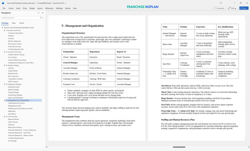jasons deli franchise business plan 5