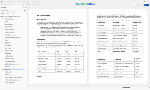 jasons deli franchise business plan 6