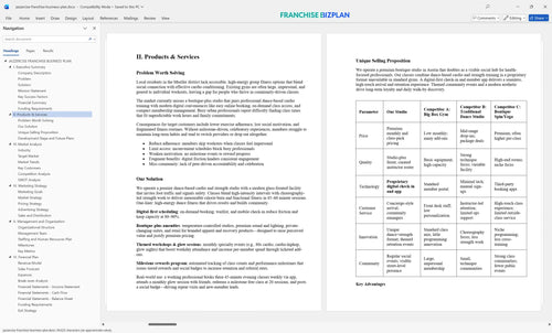 jazzercise franchise business plan 2