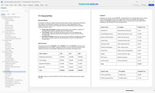 jazzercise franchise business plan 6